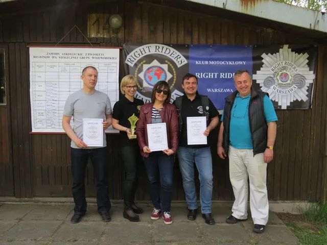 Strzelanie Regionu RR — archiwum Right Riders, 2015